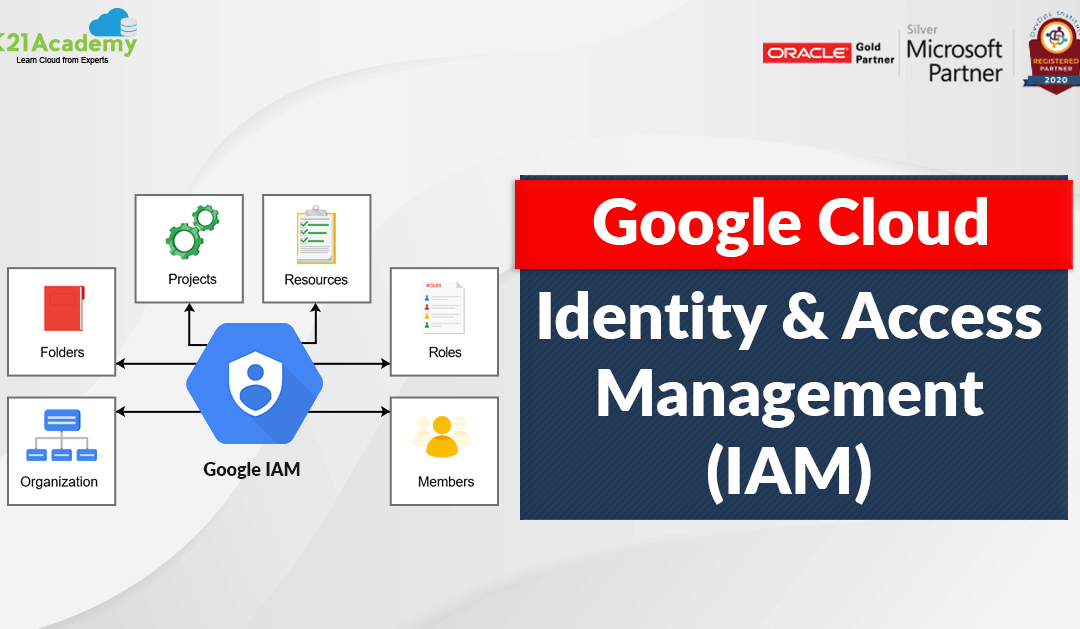 GCP IAM Best Practices: Securing Access and Managing Permissions