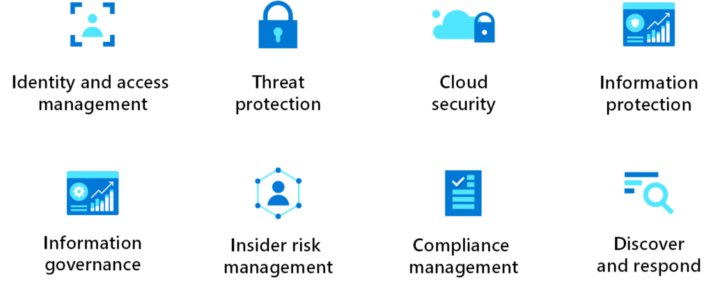 Protecting Your Cloud Assets with Azure Security and Compliance