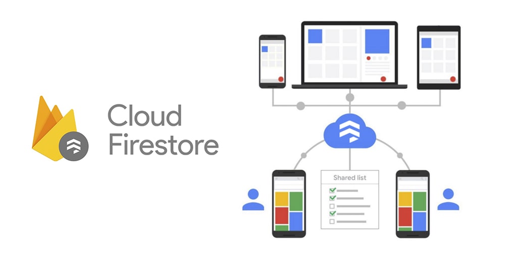 scaling your data with gcp firestore 1