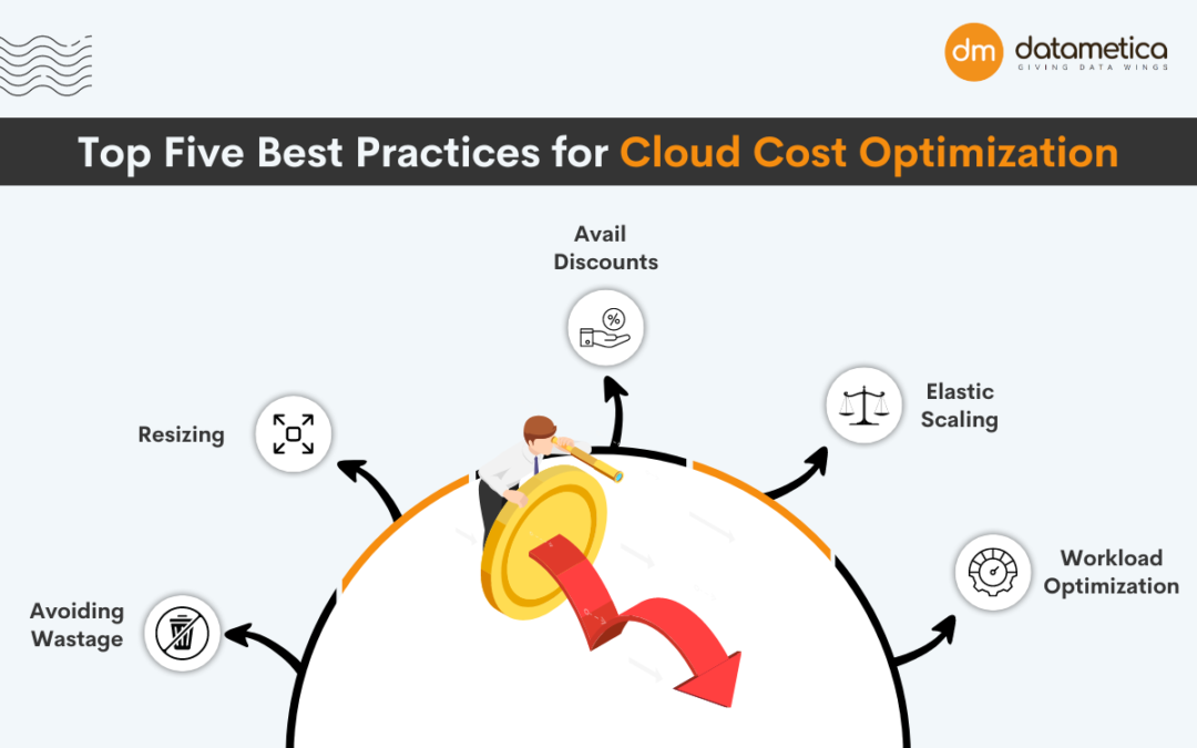 Top Strategies for Maximizing Value in Azure Cost Optimization