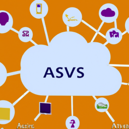 understanding aws services an overview